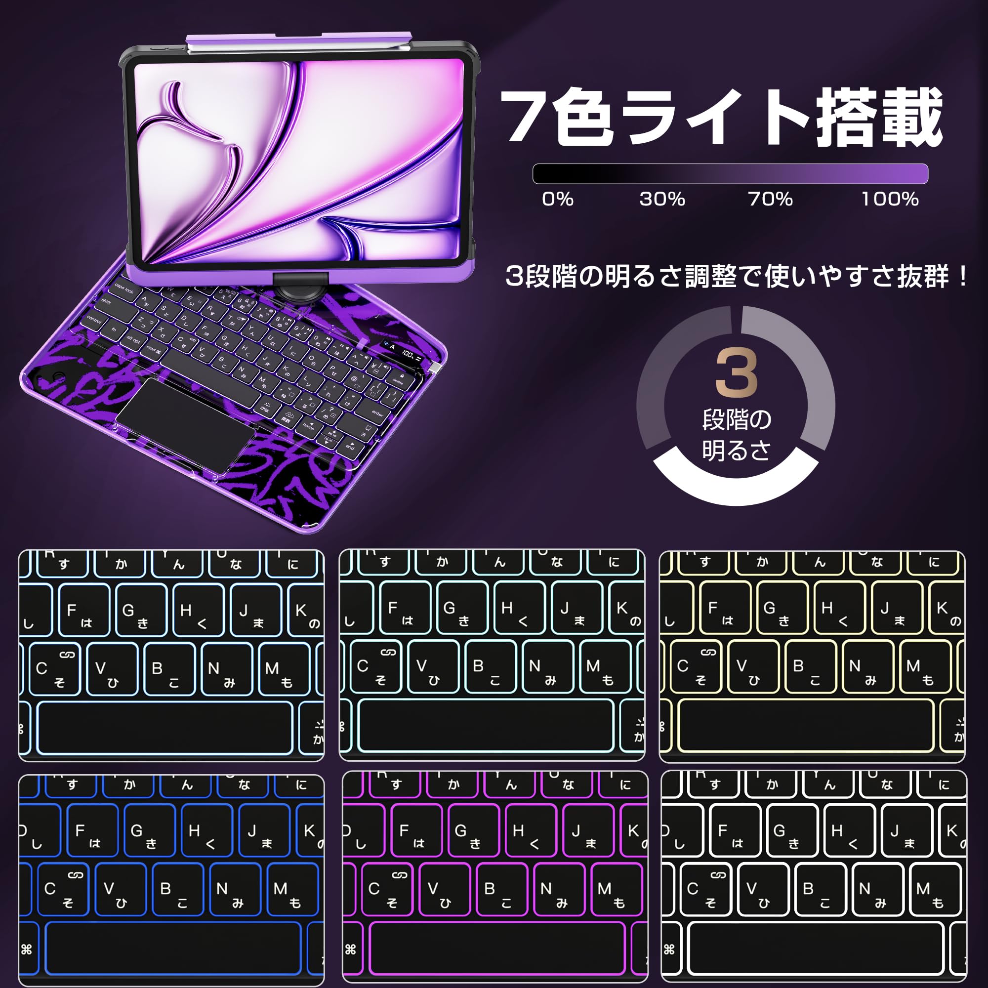 Amazon.co.jp: iFacemall iPad キーボード付きケース mini 8.3インチ
