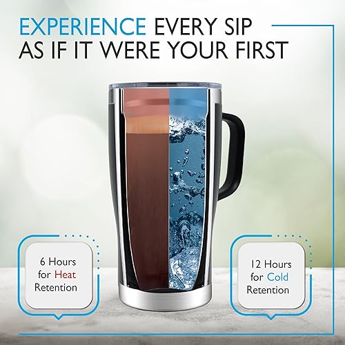 Miniatura 2 de Taza de café de viaje, vaso aislado con asa y tapa, apto para vasos, apto para lavavajillas, acero inoxidable, taza de café aislada con tapa y asa