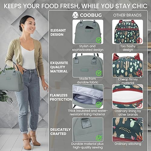 Miniatura 7 de Lonchera para mujer, bolsas de almuerzo aisladas para mujer, bolsa de almuerzo para el trabajo, bolsa de preparación de comidas para adultos, bolsa