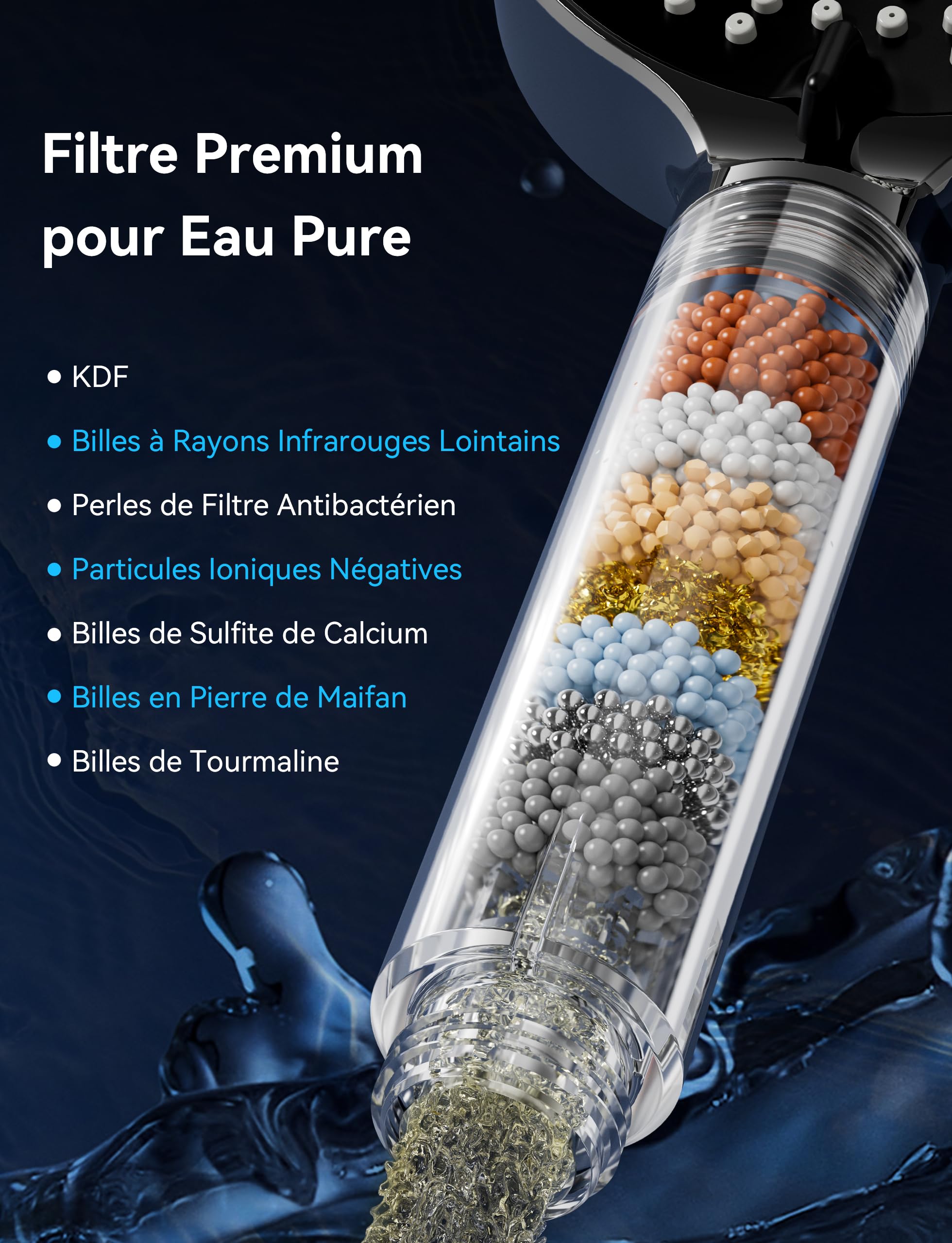 Pommeau de Douche Anti-Calcaire Multi-niveaux, 5 Modes Pommeau de Douche Filtrant Haute Pression, Universal pour Eau Dure Idéal pour Éliminer le Chlore Résiduel - 3