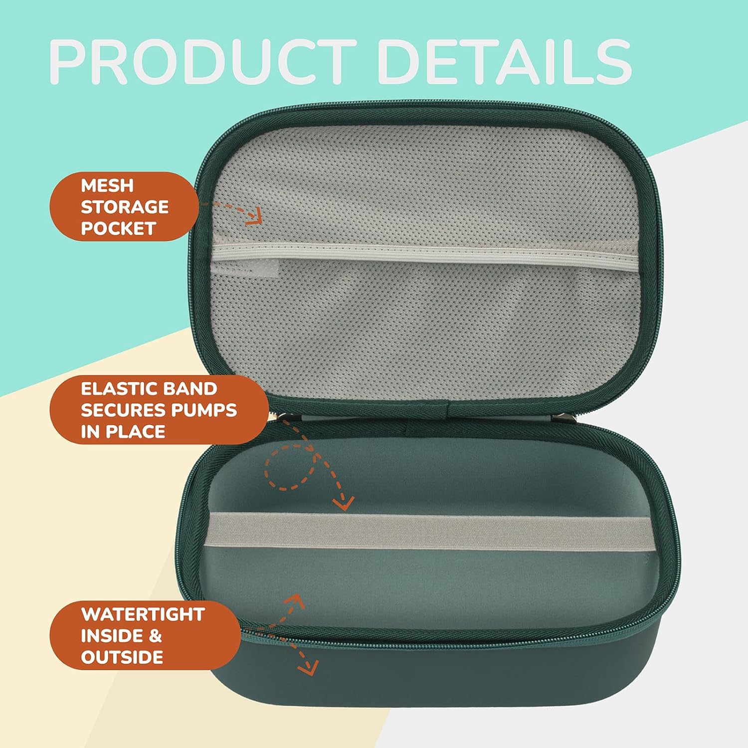 Breast Pump Carrying Case Compatible with Willow,Momcozy,Elvie Wearable Breast Pumps,Hard Shell Breast Pump Bag with Wrist Strap,Hands-Free Pump Carrying Case and Storage for Travel(Holds 2 Pumps) - Image 3