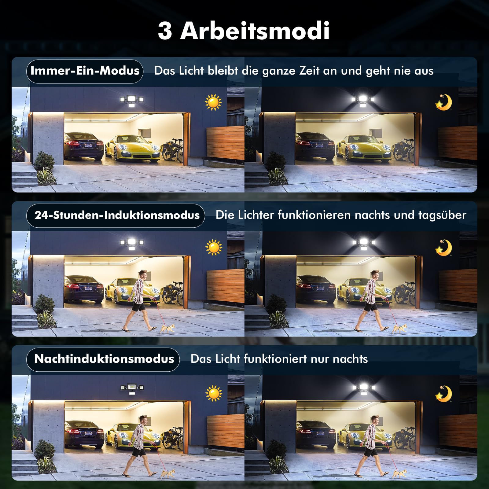 LED Strahler mit Bewegungsmelder 50W, 5000LM Fluter Flutlicht Scheinwerfer, 6500K Kaltweiß Flutlichtstrahler, IP65 Wasserdicht Außen-Sicherheitsbeleuchtung für Garten Garage Hof Wand,4 Stück