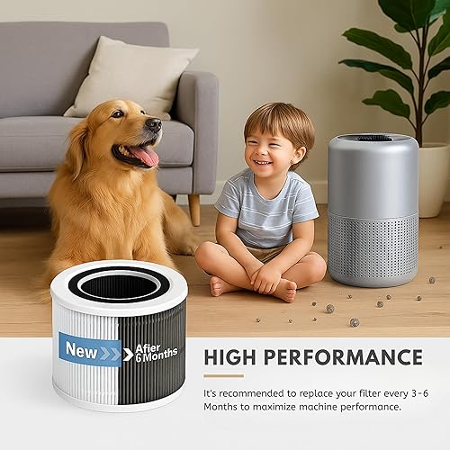 Miniatura 5 de Nispira Filtros de repuesto Core 300 para purificador de aire LEVOIT Core 300 P350 Core 300-RF 3 en 1 True HEPA, 1 paquete