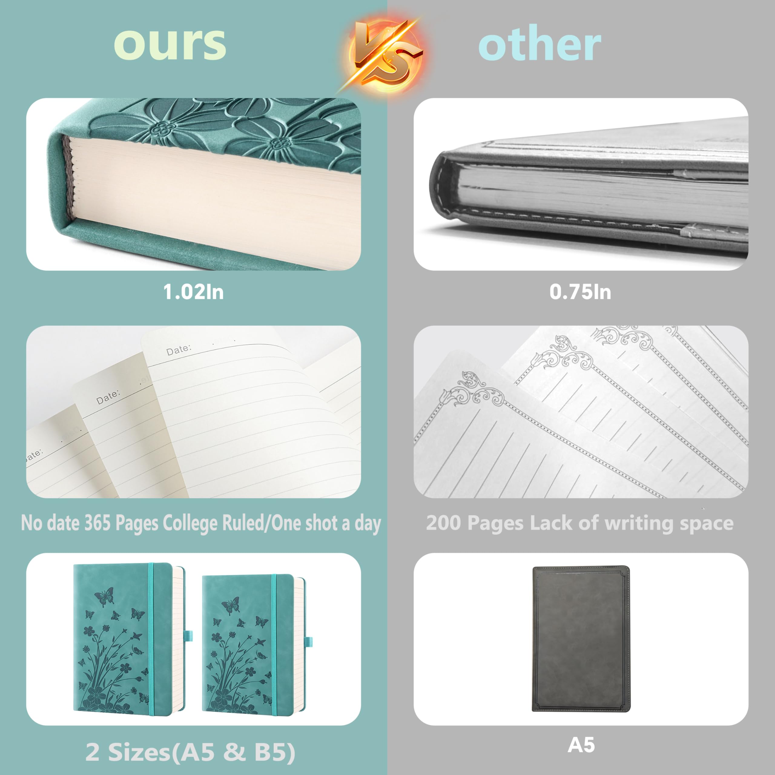 HwxBen Lined Journal Notebook- 365 Pages,Hardcover Leather Journals for Women Writing B5 7.7'' x 10''College Ruled 100 gsm Paper for Work,Note-Taking,Office,School,Home Supplies,Teal - Image 3