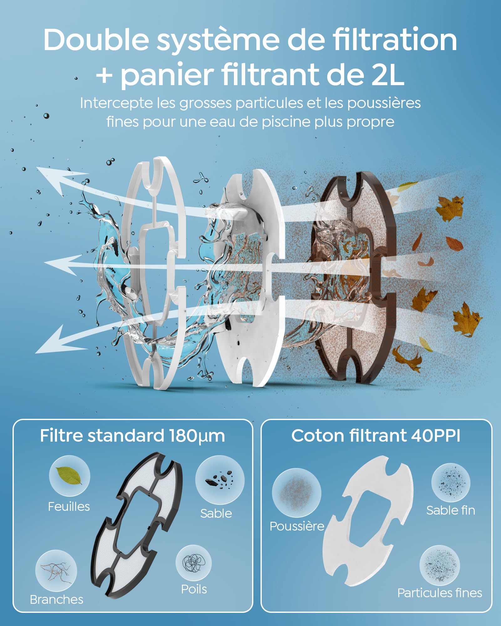 S2 Robot Piscine,Double Filtration,Aspirateur Piscine sans Fil,Bleu | 90 Min d'Autonomie, Nettoyeur de Piscine Compact,Stationnement Automatique,pour Piscines Hors Sol Jusqu'à 80 m²