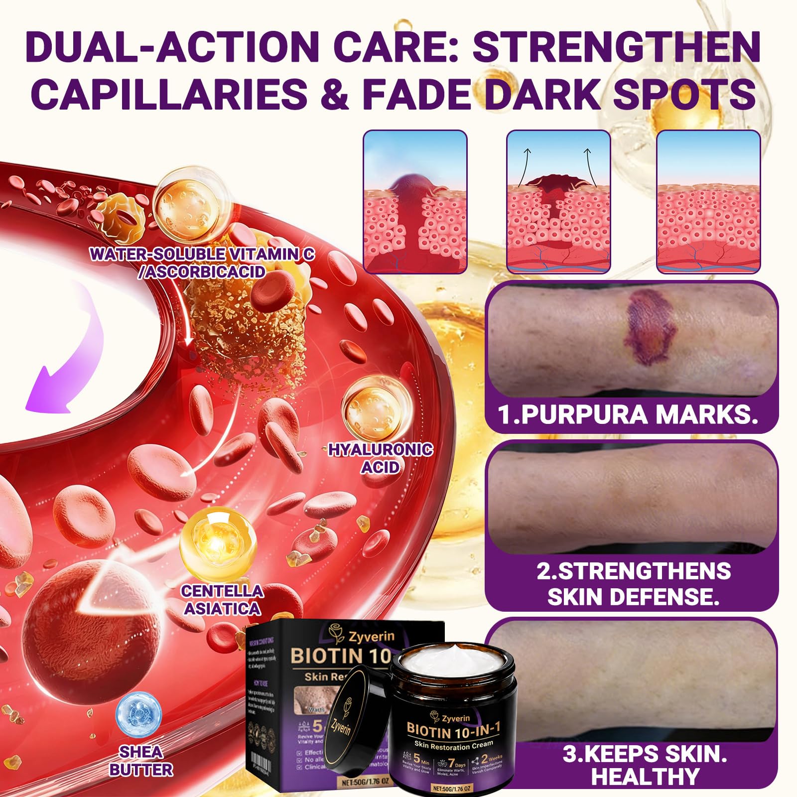 Zyverin Biotin Skin Restoration Cream for All Skin Types