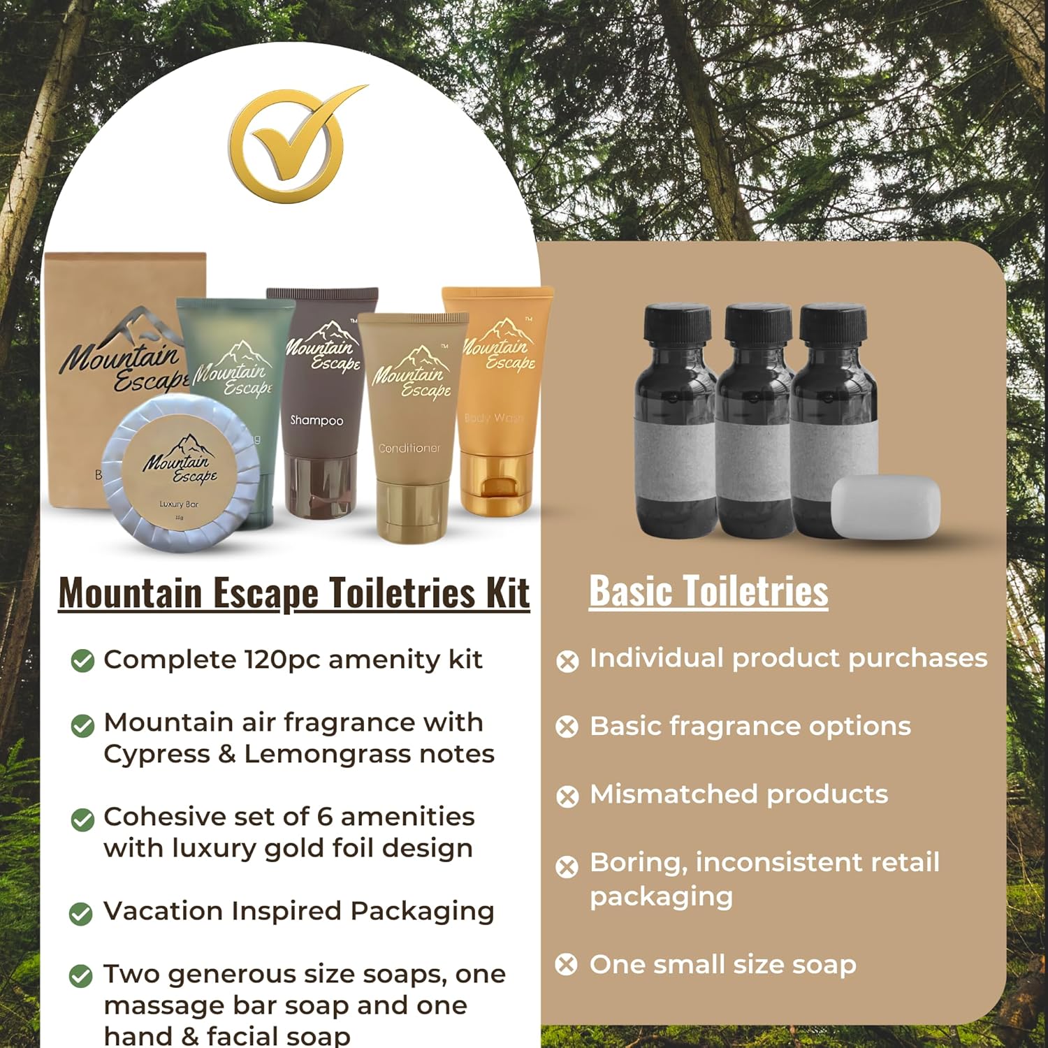 Mountain Escape - Premium Hotel Soaps & Toiletries Bulk Set with 1oz Travel Size Shampoo and Conditioner, Body Wash, Lotion, and 2 guest Soaps - Rental Ready Amenities Kit (120 Pieces) - Image 6