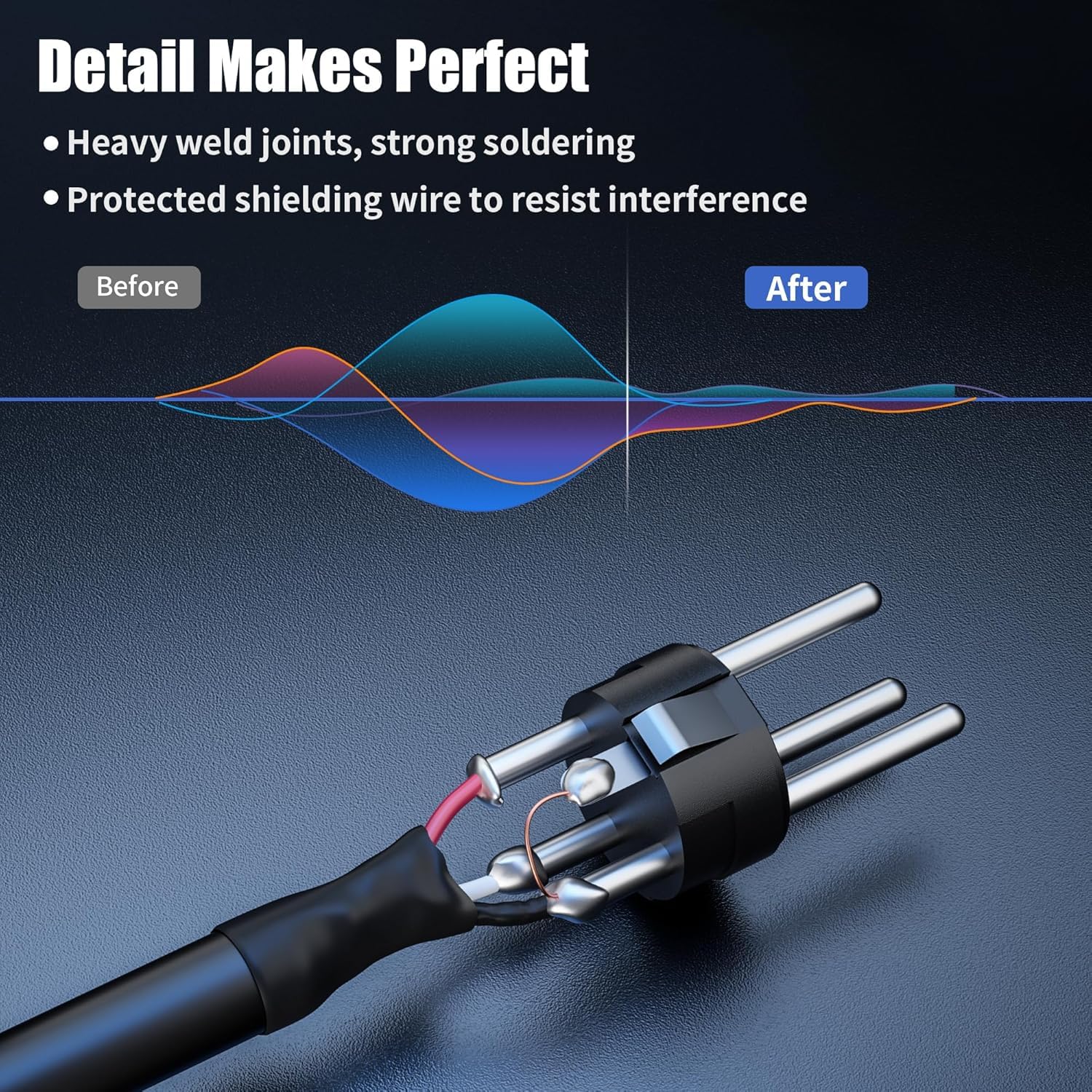 SMALL-EYE Cables XLR de 10 pies de 3 pines XLR macho a macho, cables de micrófono de grado profesional 22 AWG (OFC), cables de conexión XLR equilibrados, paquete de 2