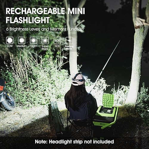 Miniatura 4 de WUBEN Mini linterna recargable E7 de 1800 lúmenes con imán, linterna EDC súper brillante de 6 modos, LED recargable tipo C linterna de bolsillo IPX8