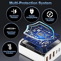 Vista 4 de Bloque de carga USB C, 65 W, 6 puertos, bloque de carga USBC, cargador de pared, cargador de iPhone, carga rápida, multipuerto tipo C, PD+QC, Blanco