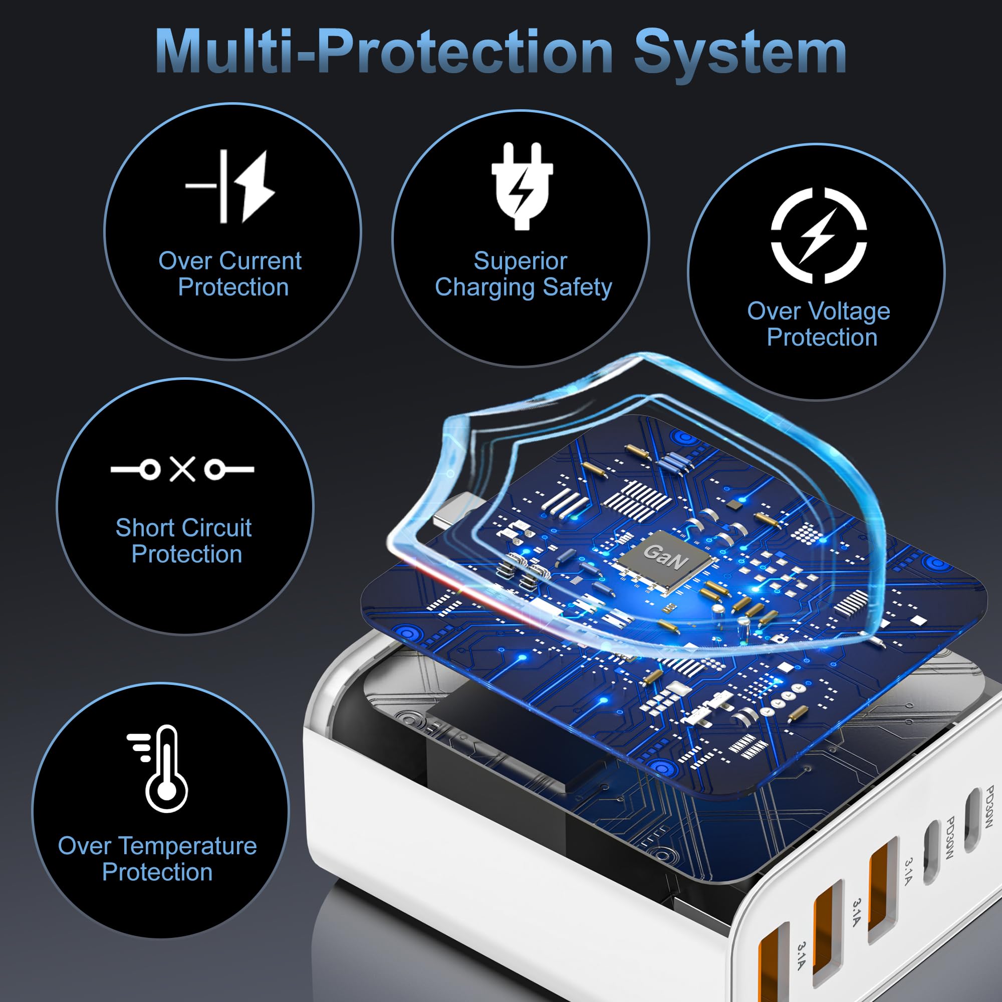 USB C Charger Block,65W 6-Port USBC Charging Block,Wall Charger iPhone Charger Fast Charging,Multiport Type C PD+QC Power Plug for All iPhone 17 16 15 iPad Samsung S24 S23 iWatch Pixel Series (White) - 3