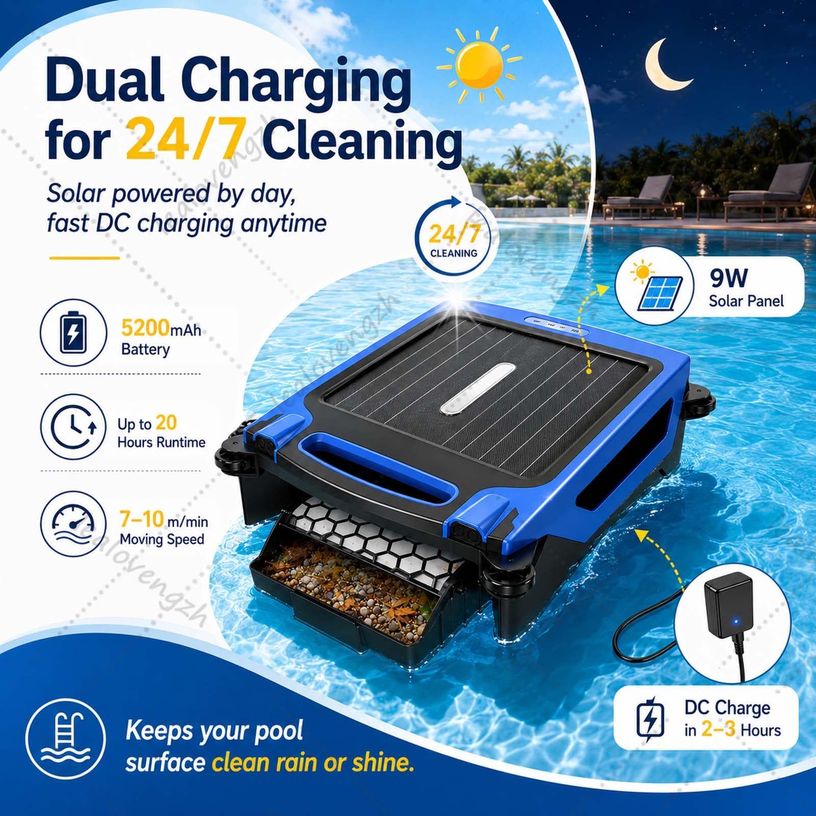 Robot Skimmer De Piscina Solar-Limpiador AutomáTico Superficie,Carga Dual Y Control Por App,Motor Sin Escobillas Resistente Al Agua Salada, Inteligente Evitar ObstáCulos,200m²,Cesta 4,1L Blue