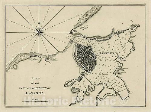 Historic Map  Plan of The City and Harbour of Havanna, 1794, Sayer & Bennett, Vintage Wall Art  44in x 33in