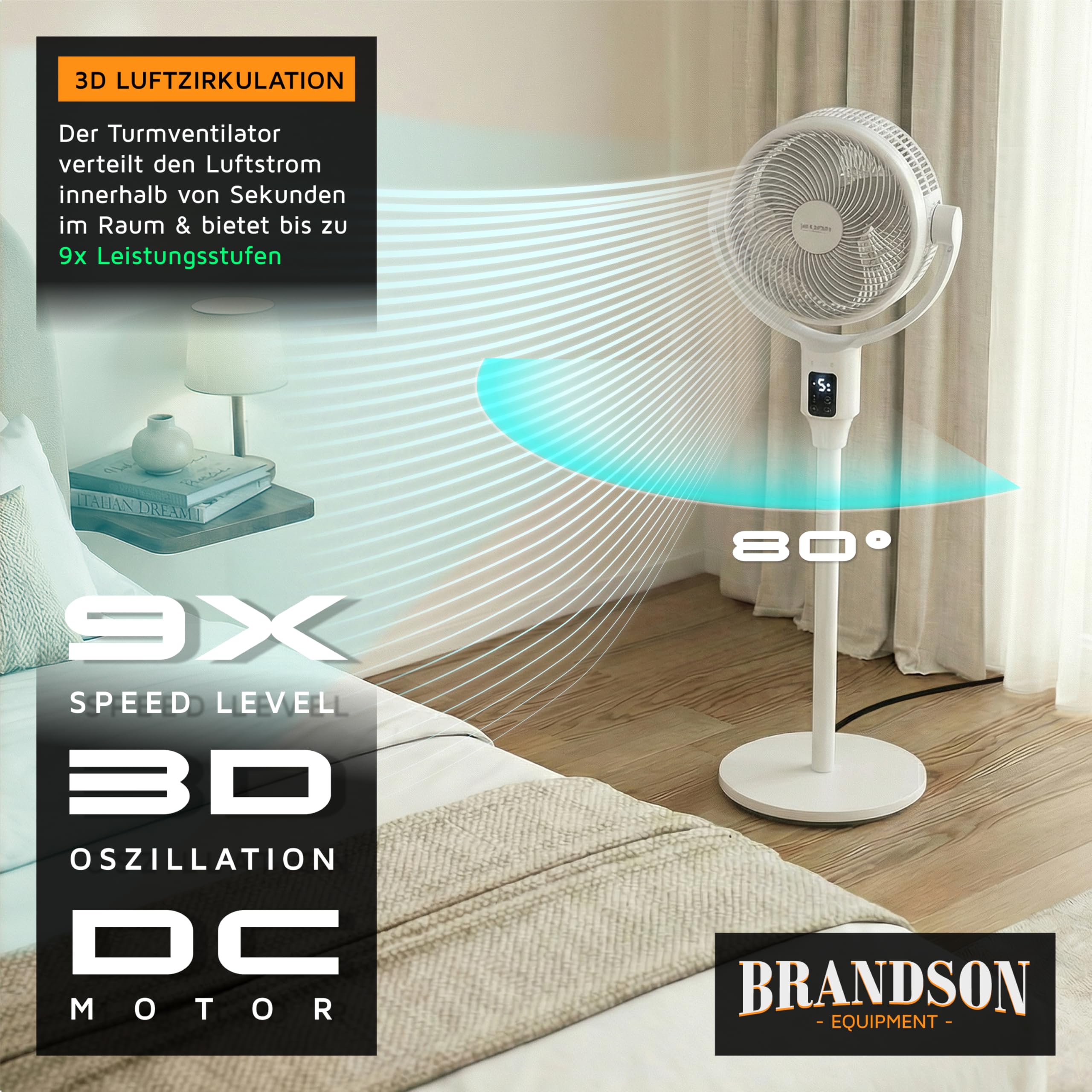 Brandson 3D Dual Blade Standventilator ECO Line DC Motor leise 9 Geschwindigkeitsstufen Fernbedienung energieeffizient