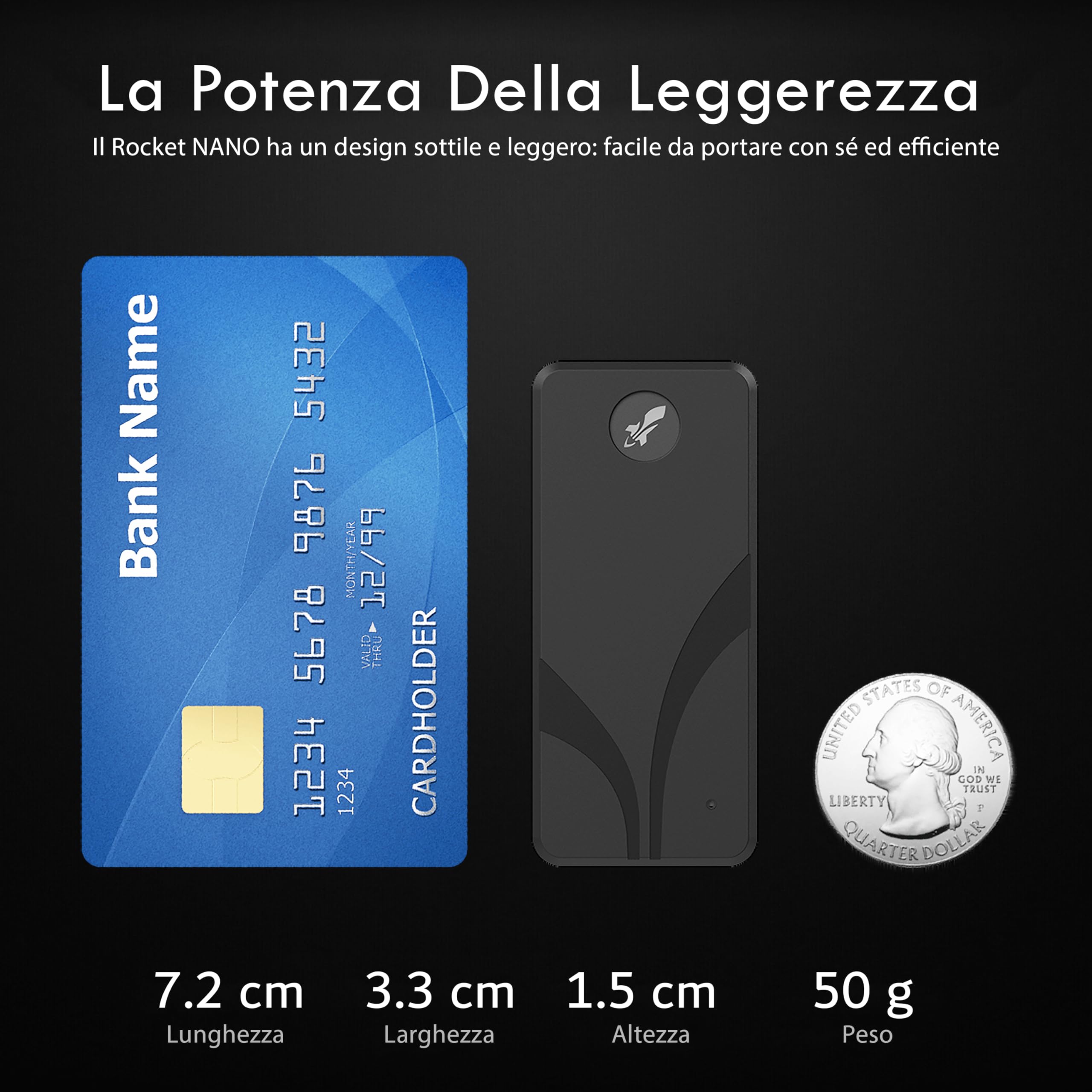 SABRENT SSD Esterno [2TB], Rocket Nano V2, Cavo USB 3.2 Gen 2x2 (SB-2TB-NAV2)