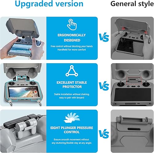 Miniatura 3 de STARTRC Protector de pantalla para parasol RC 2 para DJI Mini 4 ProAir 3, 3 en 1, protector de joysticks para DJI RC 2, accesorios de protección de