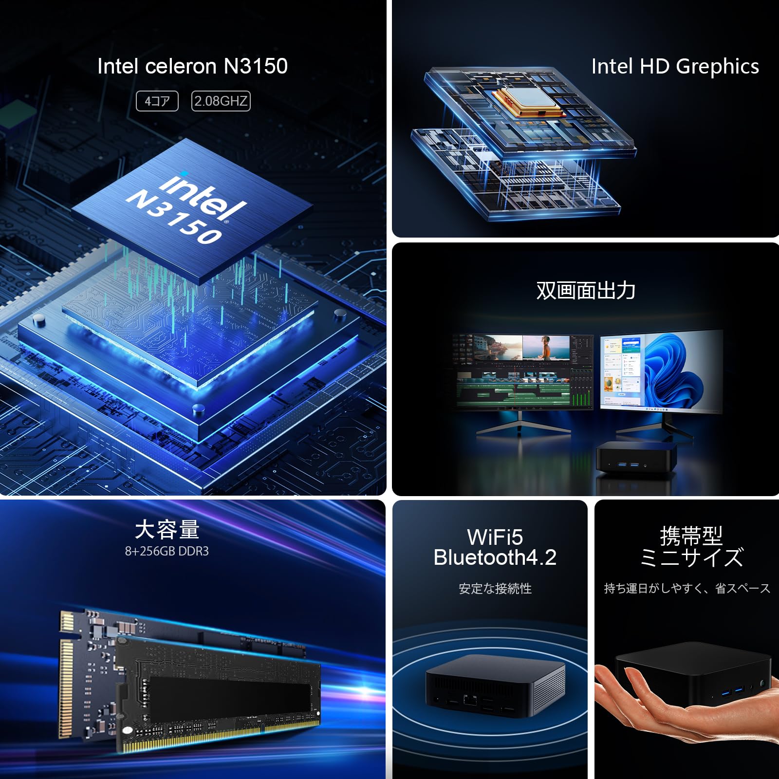 Amazon.co.jp: ミニPC N3150 miniPC 高速 DDR3 8GB+256GB 4コア/4