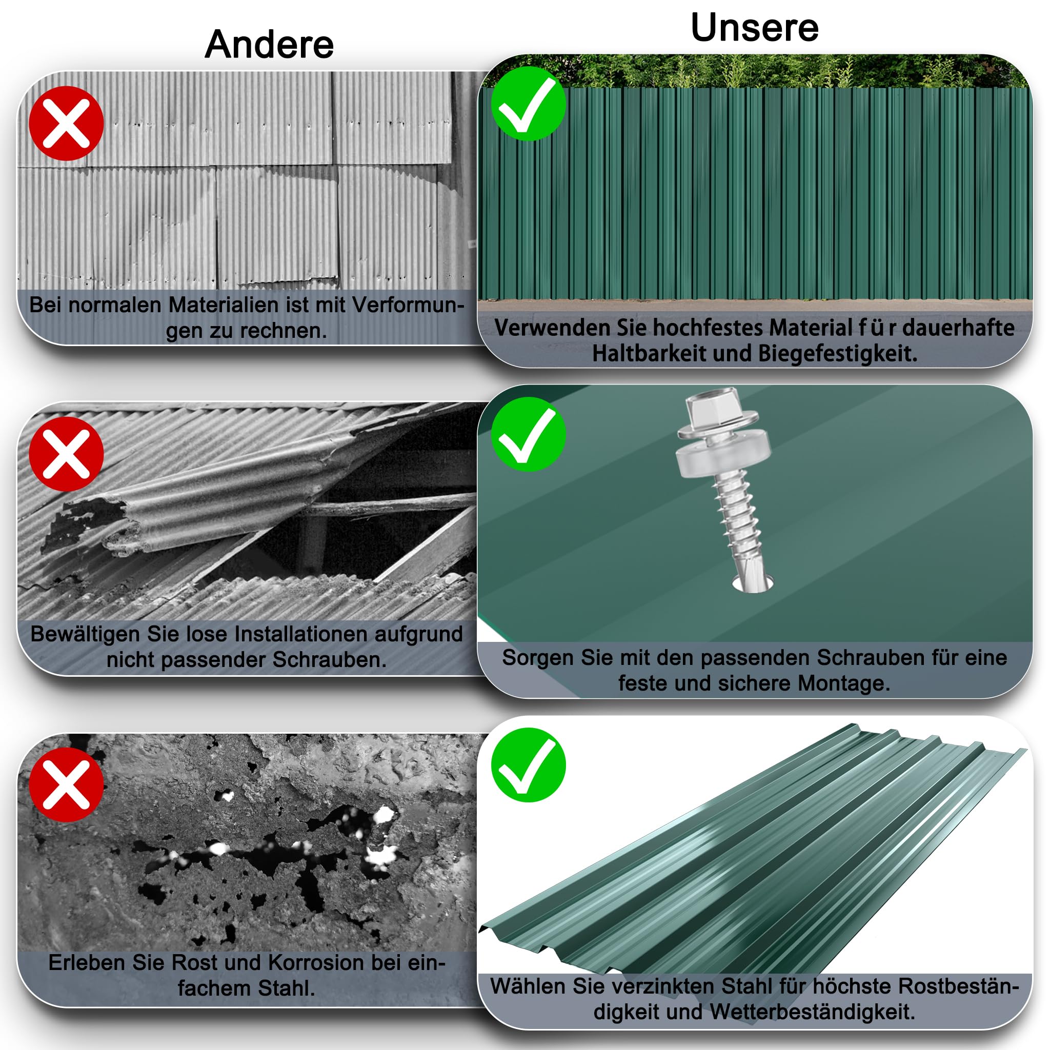 XMTECH 12x Trapezblech Profilblech 129,5 x 45 cm = 7 m² Grün – Verzinkt, Wetterfest & Korrosionsbeständig, Stahlblech Trapezprofil Dachplatten für Gartenhaus, Carport & Wand