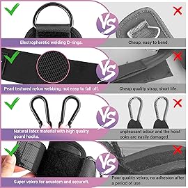 Ankle Resistance Bands with Cuffs, Ankle Bands for Working Out, Kickbacks Hip, Leg Glute Exercise Equipment with Training Poster, Resistance Workout Equipment for Women(Black)