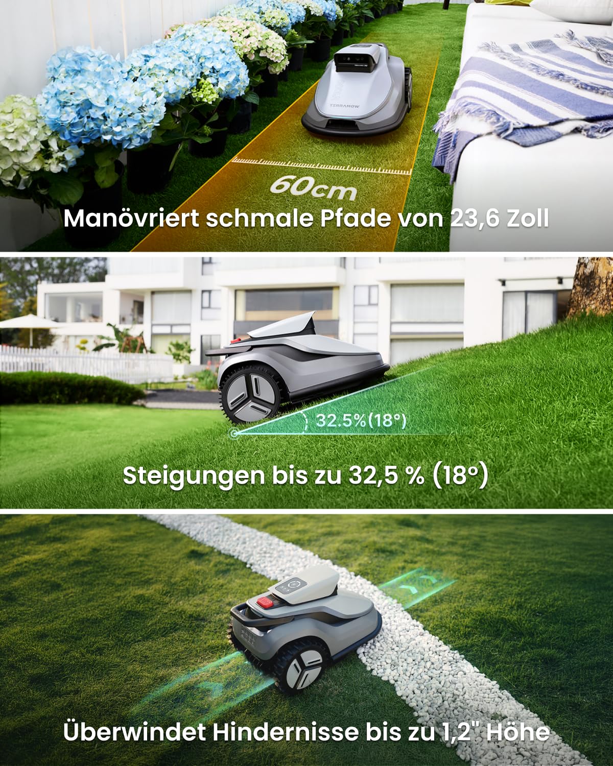 TerraMow V600 Mähroboter ohne Begrenzungskabel mit Garage, Rasenmäher Roboter bis 600 m², Tri-AI-Vision Navigation, Echtzeit-Hindernisvermeidung & Automatische Kartierung, Ideal für komplexe Gärten