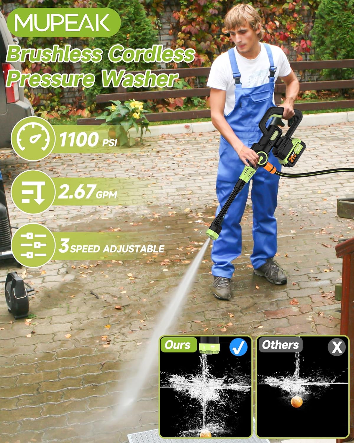 Brushless Cordless Pressure Washer, 1100PSI-Cordless Power Washer with 2 Batteries, 6-in-1 Nozzle/3-Modes Adjustable, 21V 4.0Ah Portable Pressure Washers Battery Operated for Car Home, Green - Image 2