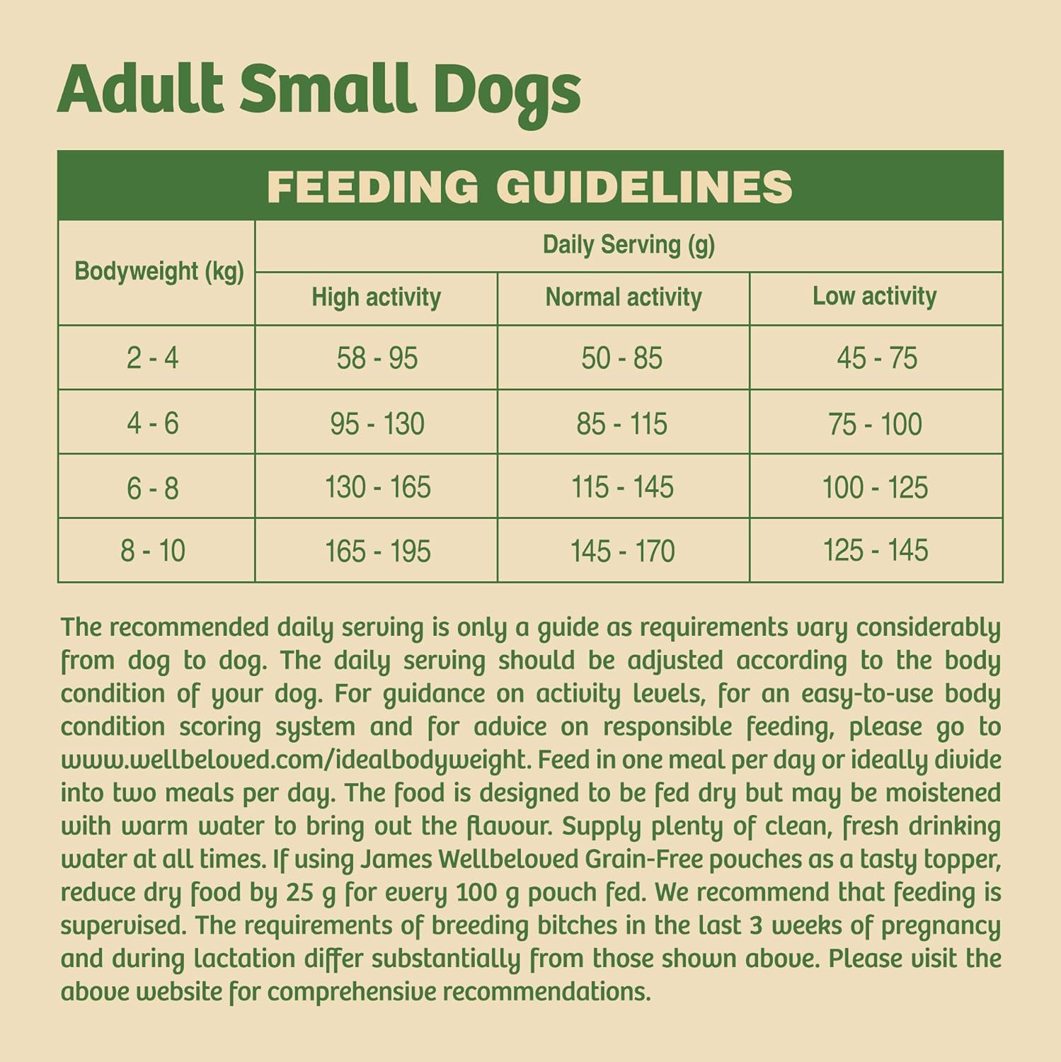 James Wellbeloved Adult Small Breed Lamb and Rice Dry Mix 1.5 Kg