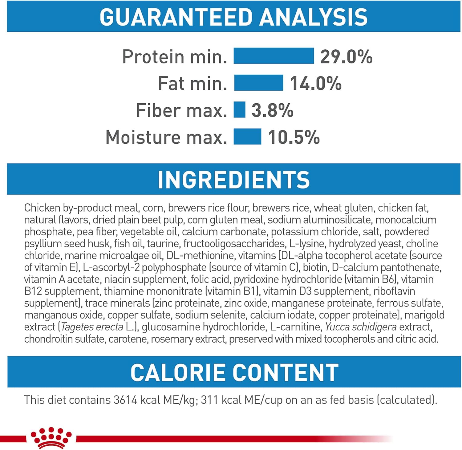 Royal Canin Size Health Nutrition Giant Junior Puppy Dry Dog Food, 30 lb Bag - Image 10