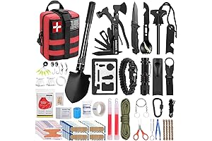 LUXMOM: Essential Survival Kit for Men's Adventures