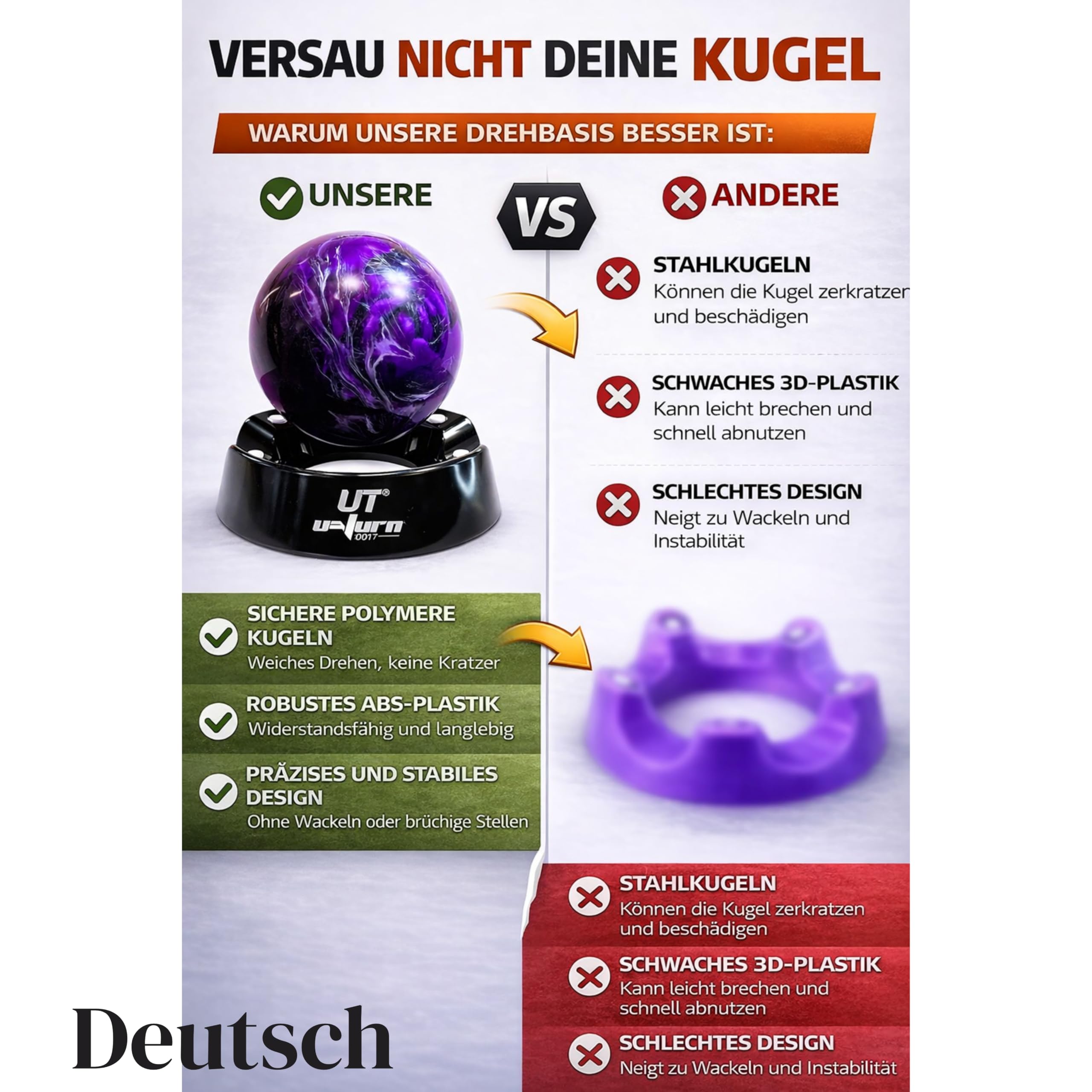 Genérico Drehbarer Kugelkopf | Manueller Spinner | Polieren und Reinigen | Manuell rotierende Basis für professionelles Polieren, Schleifen und Reinigen. Kompatibel mit jedem Bowlingball.