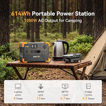 PECRON 614Wh Portable Solar Generator with AC Charger, 1200W AC Output, Power Station, LiFePO4 Battery for Camping, RV Trip (No UPS and APP Control)