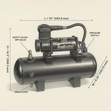 HornBlasters 228H 2-Gallon 150 PSI All-In-One Air Source Unit - 12 Volt - For trucks, cars, and SUV's