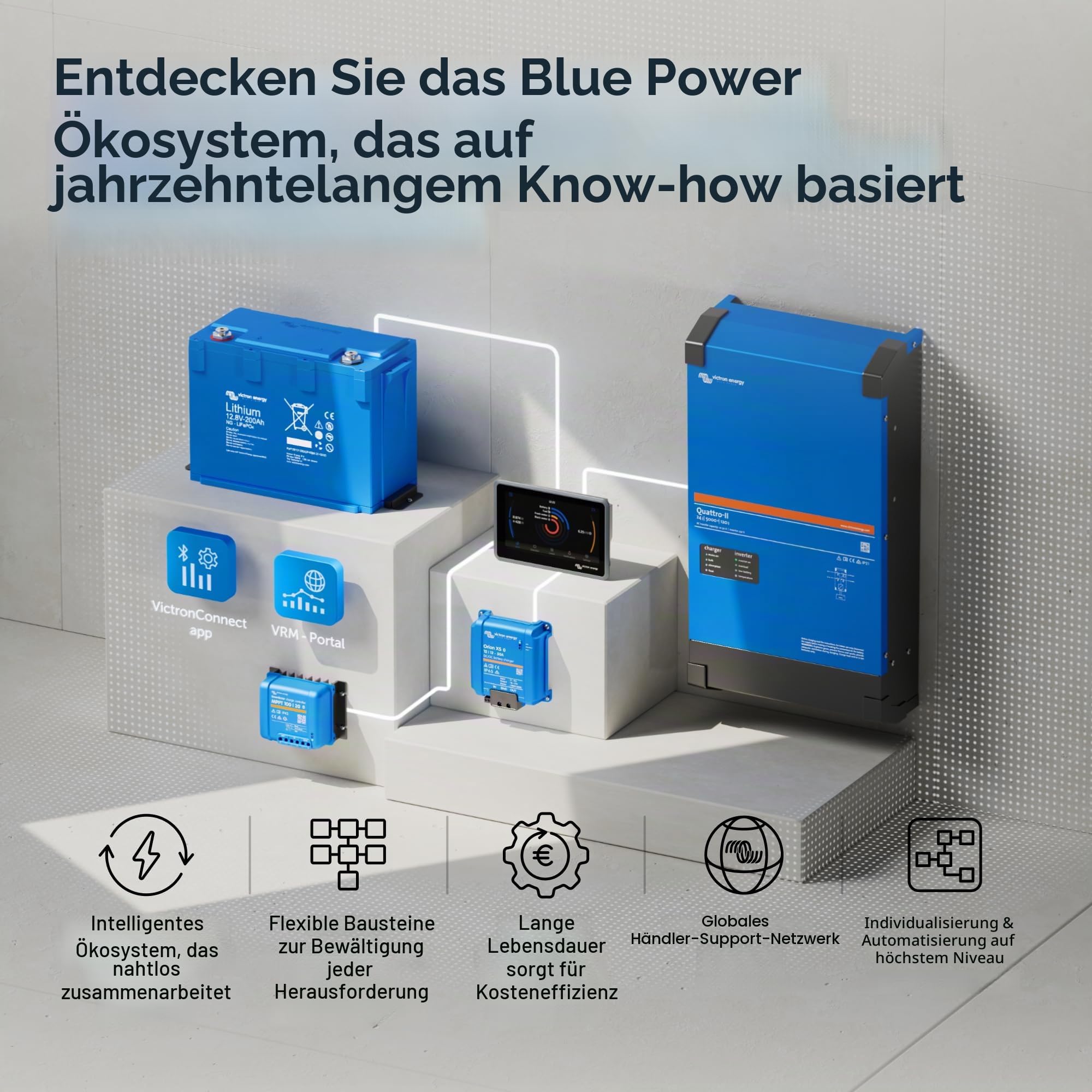 Victron Energy BlueSolar MPPT Laderegler - Solar Laderegler - 100V 30 Amp 12/24-Volt