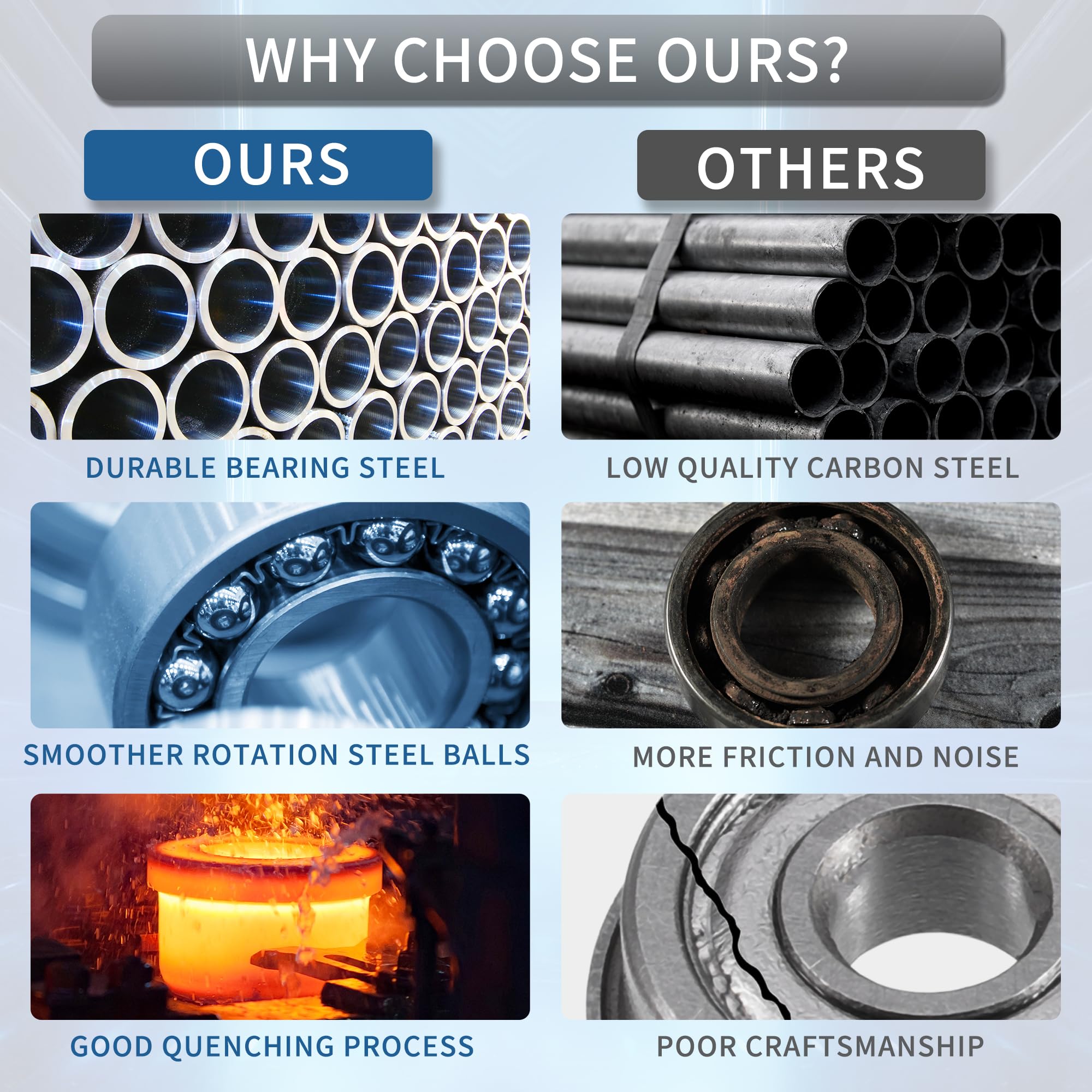 2/5 Cuscinetti A Sfera Scanalati In Miniatura MR93ZZ, 3 X 9 X - Foto 3