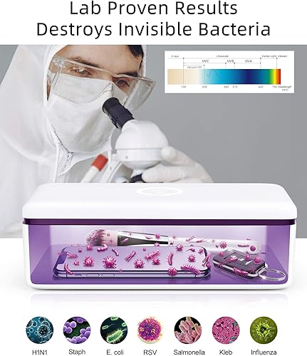 Miniatura 3 de Caja desinfectante de luz UV, caja desinfectante para teléfono UVC para teléfonos inteligentes, joyas y artículos para el hogar