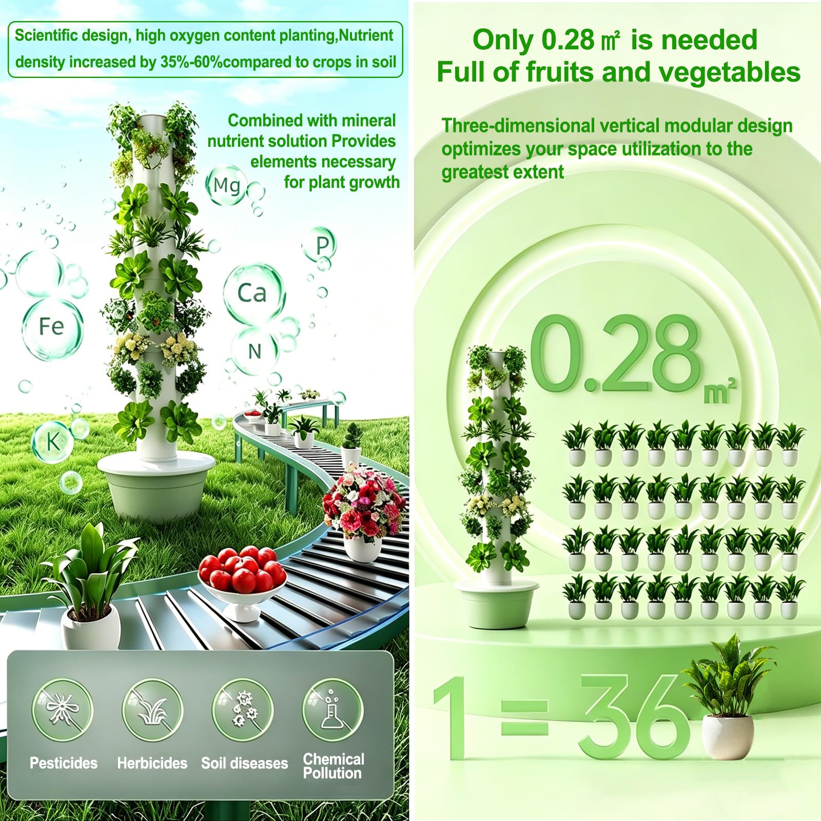 Kit de germinación hidropónica 20/28/36 y Torre de Cultivo Vertical con luz LED y Bomba de Agua, jardín Interior sin Tierra para Verduras y Hierbas orgánicas de la Granja a la Mesa 5Layer