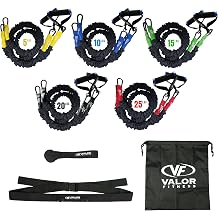 Valor Fitness Resistance Bands - 5lb to 25lbs - Carabiners Attached & 2 Bands per Weight Option with Handles Sheath Covered - Strength Training New Compact 39" Design - Wall Door Rack Mount Options