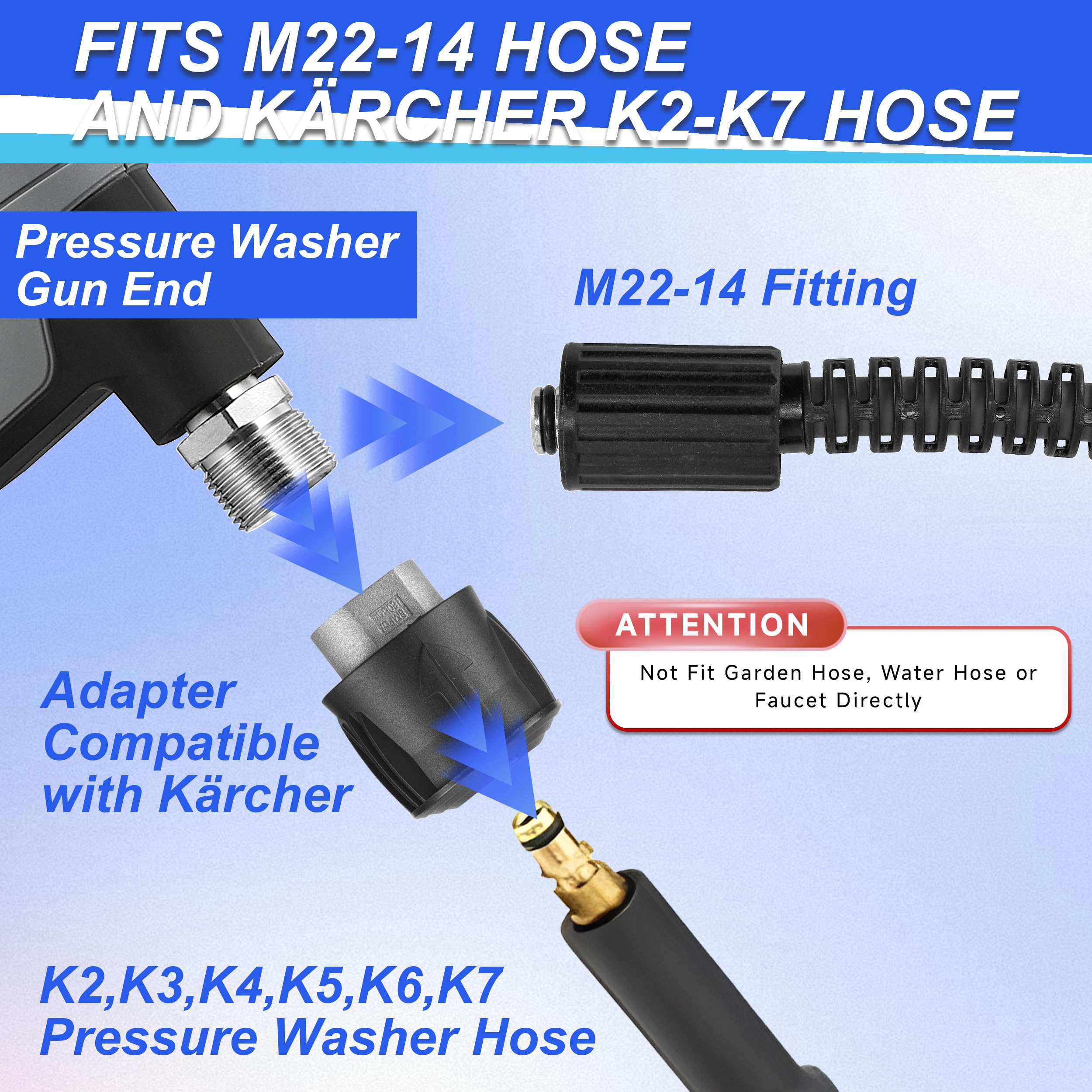 M MINGLE Pistola idropulitrice ad alta pressione, compatibile con Karcher K2-K7, 4000 PSI | Adattatore M22 da 14 mm, kit pistola per lavaggio auto, 5 punte per ugelli a connessione rapida