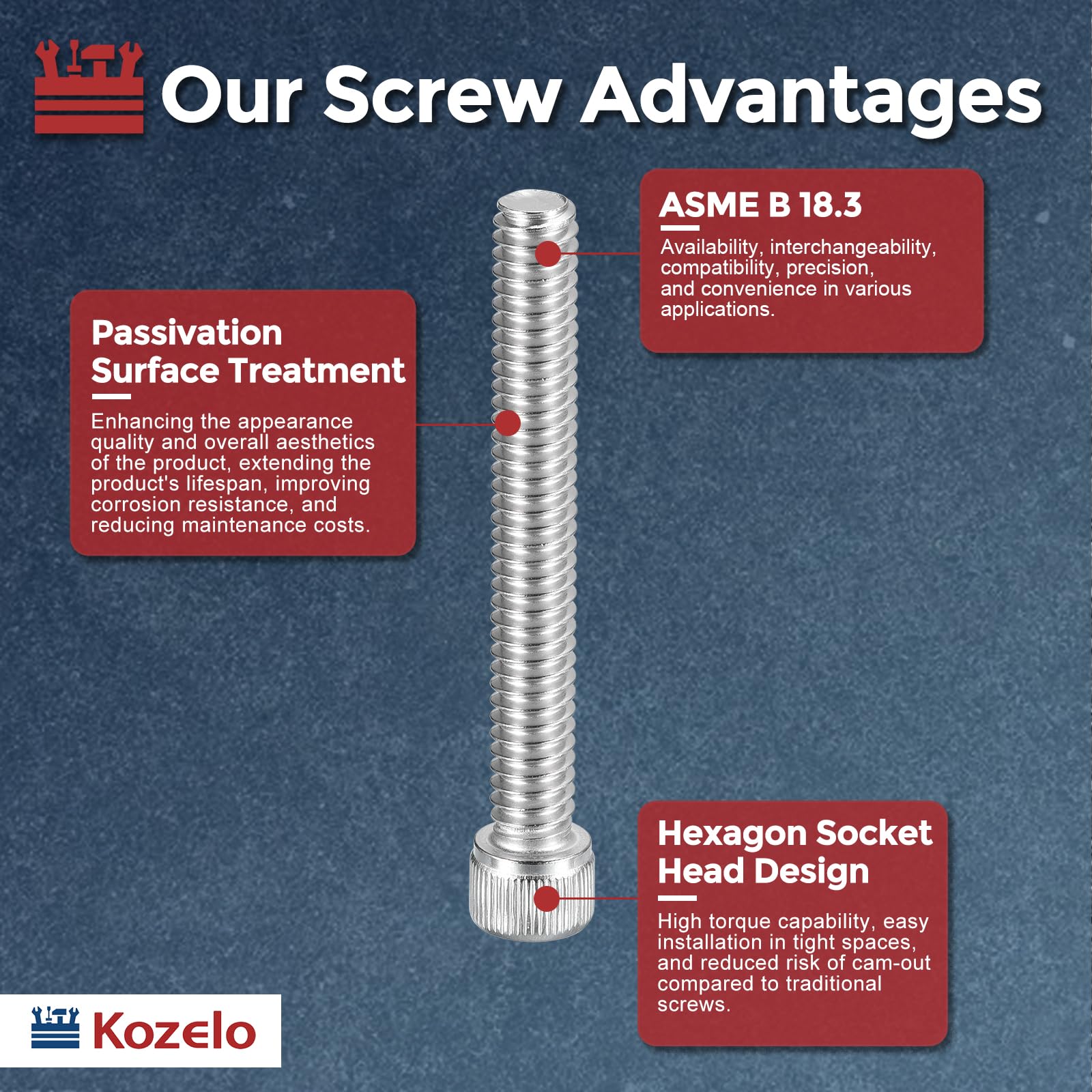 Kozelo 20pcs Socket Head Cap Screws - Image 3