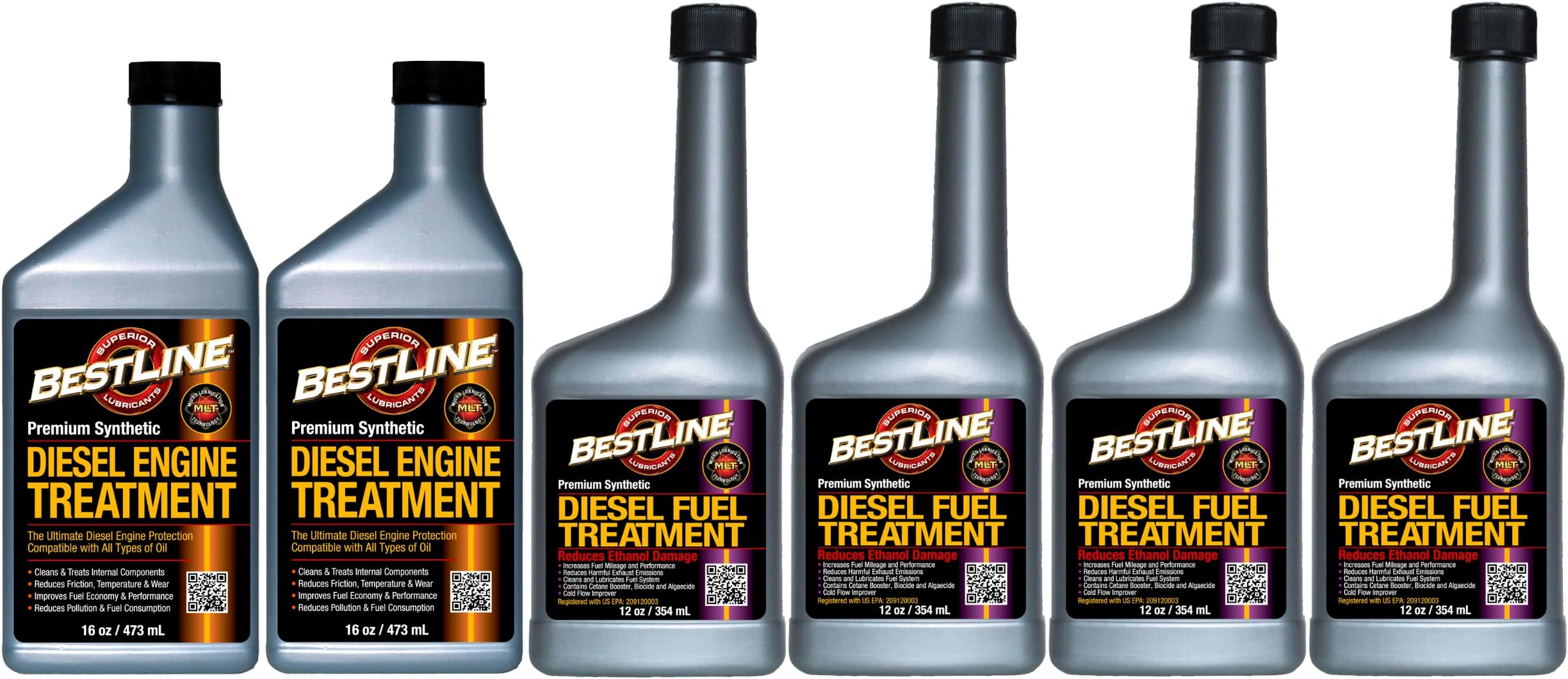 BestLine 853796001962 Diesel Engine and Fuel Additive Kit