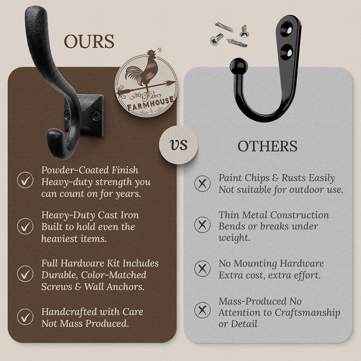 Rustic Wall Hooks for Hanging (5 Pack) Cast Iron Black Coat Hooks Wall Mounted - Farmhouse Decor Square Base Hooks for Coats, Bags, Hats, Towels (Black Hooks) image 5