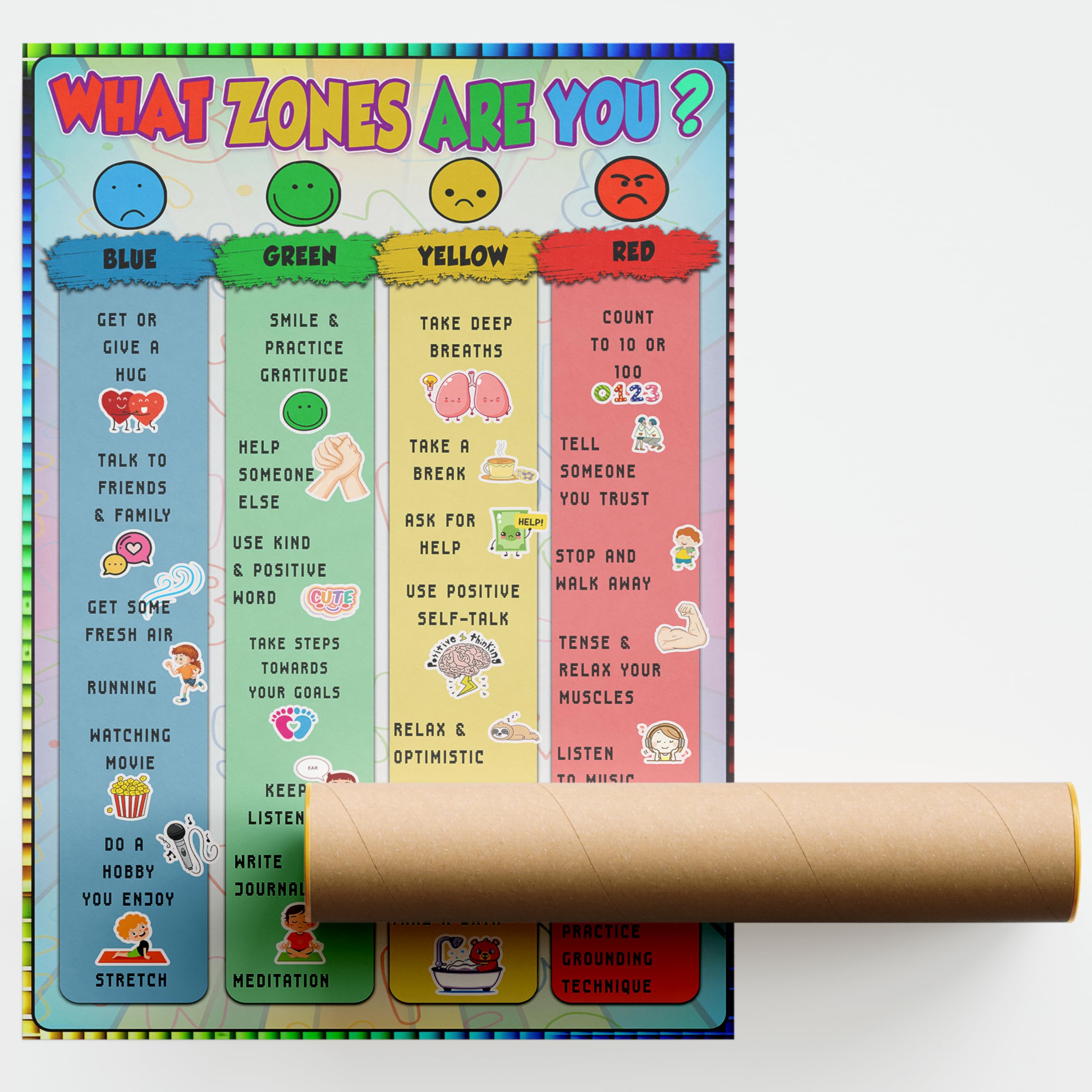 Feelings Chart for Kids, Zones of Regulation Poster for Kids with Coping Skills, Emotions Chart for Kids, Mental Health Posters for Classroom Elementary, Middle, High School, Teachers Decor 16"x24"