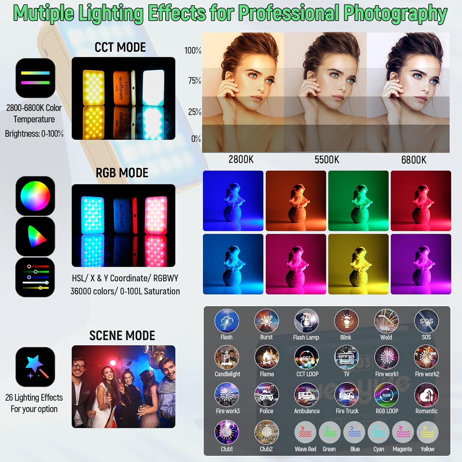 Weeylite S03 RGB Camera Light showing various color modes and app control