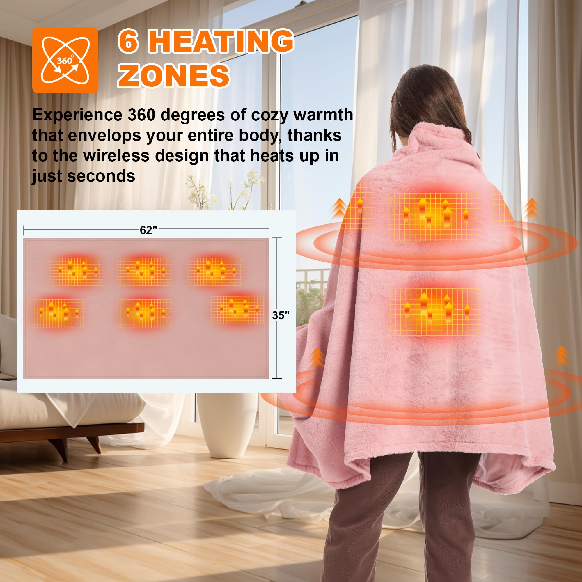 160x90cm Heizdecke Kabellose mit 16000 mAh Akku, Flanell Elektrische Wärmedecke mit 6-Zonen-Heizung, 3 Temperaturstufen, Waschbar Heizdecke zum Anziehen für Sofa, Büro, Auto, Camping(Rosa)