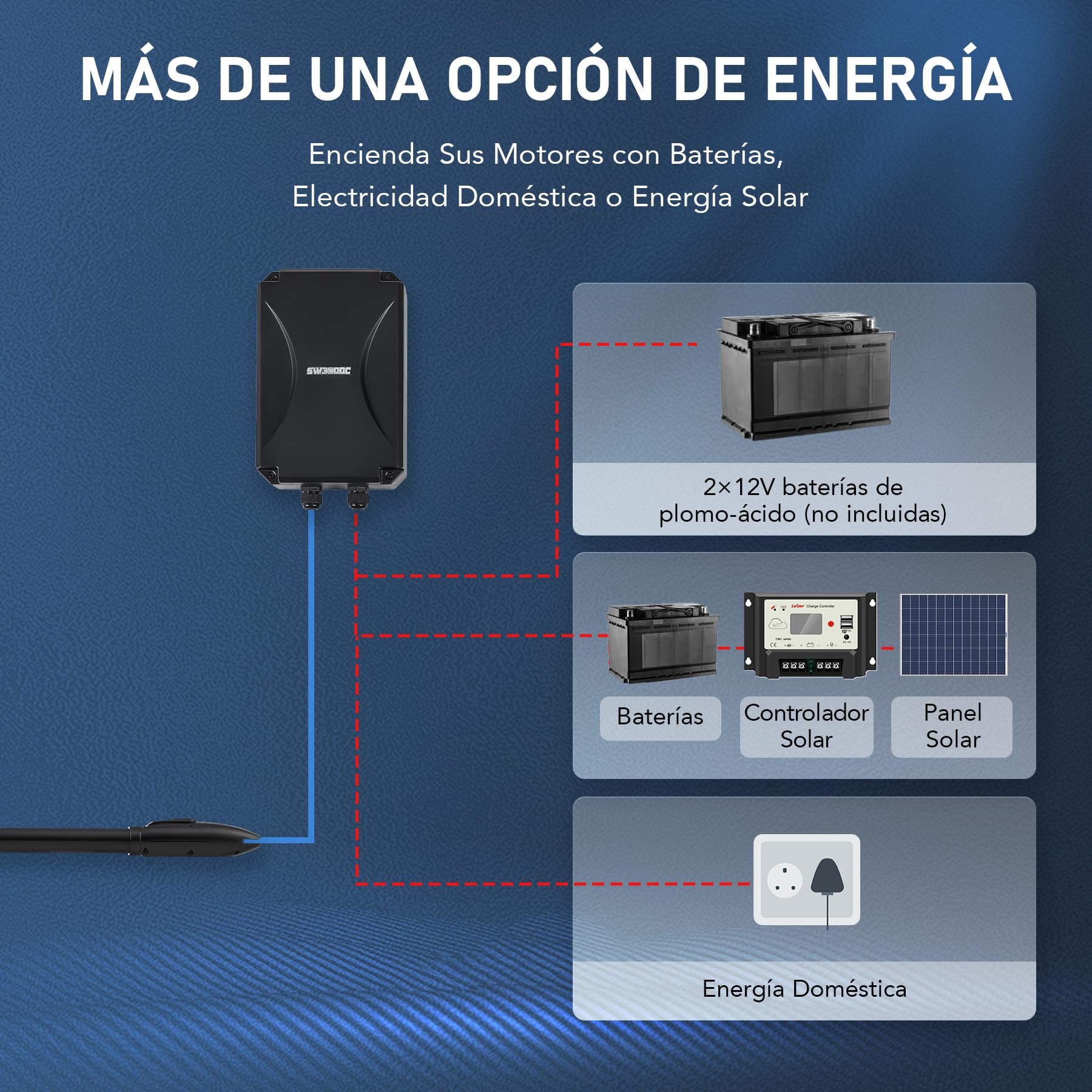 CO-Z Accionamiento automático de puerta batiente, 300 kg, con 2 mandos a distancia, 50 W