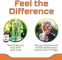 Vista 7 de ProstaEros- Suplemento de apoyo para la próstata - 7 ingredientes naturales - Maca negra, palma enana americana, mashua, garra de gato, jengibre