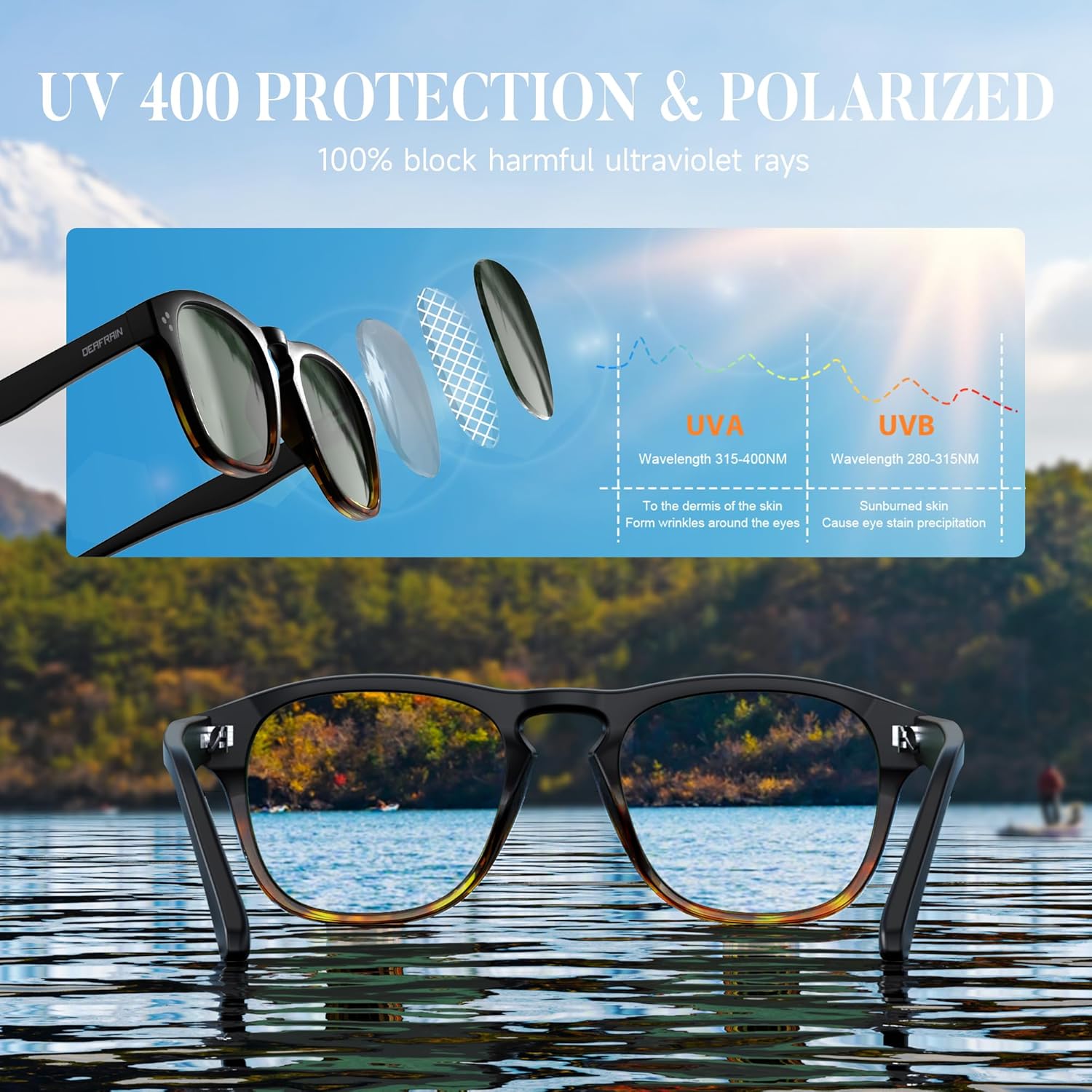 Polarized Sunglasses for Men Women Classic Trendy Retro Acetate Frame Driving Sun Glasses UV400 Protection Round Shades