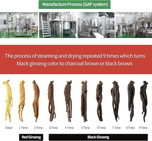 Miniatura 8 de GeumHeuk Extracto de ginseng negro coreano EveryGin (bolsa de 0.3 fl oz x 30) - Ginseng de calidad premium. Aumenta la inmunidad y promueve mejorar