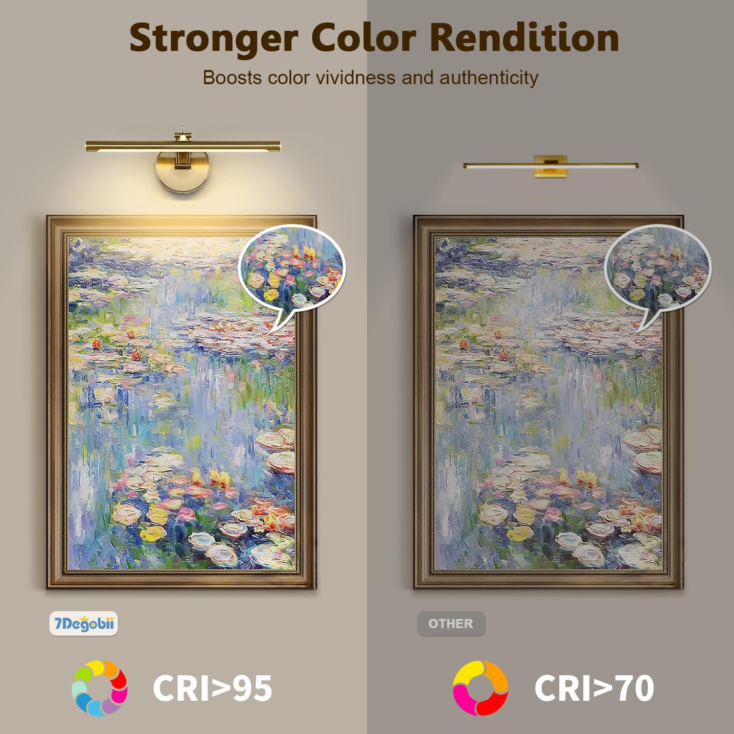 Lampada da parete dimmerabile rigida cablata da 15,75 pollici braccio oscillante regolabile in ottone luci da parete per immagini Display a LED per opere d'arte 7 W bianco caldo