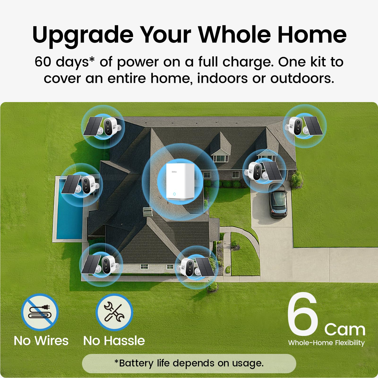 aosu Outdoor Security Cameras Wireless Home Surveillance System, Solar Powered, Cross-Cam Tracking, True 2K HD Night Vision, Spotlight, Motion Alert, No Subscription Required, Easy Setup, 6-Cam-Kit - 3