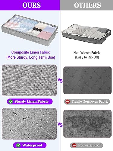 Miniatura 5 de Under Bed Storage, Below 4 Inches High Underbed Storage Containers Low Profile, NO STRUCTURE, Foldable Shallow Storage Bags Bins Organizer Clothes